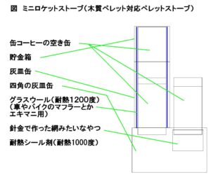 %e3%83%ad%e3%82%b1%e3%83%83%e3%83%88